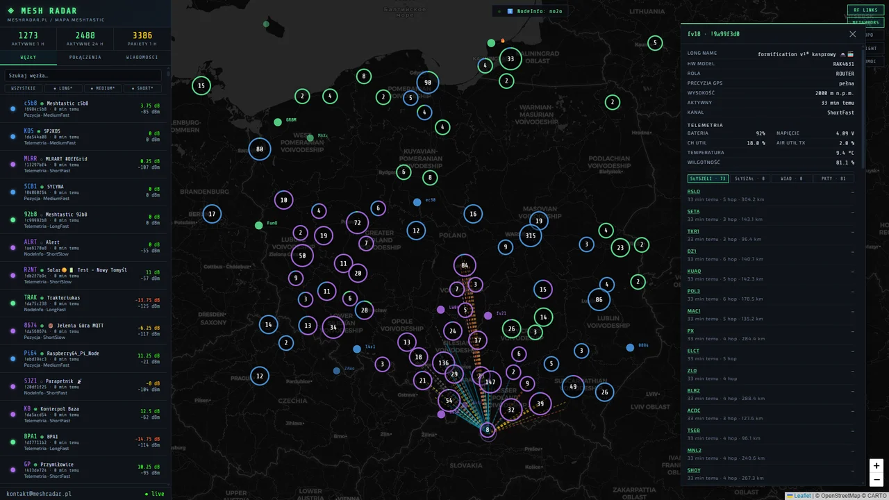 Mesh Radar screenshot